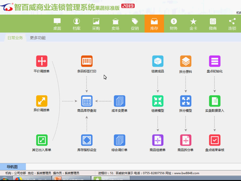 連鎖專賣果蔬标準版庫存管理