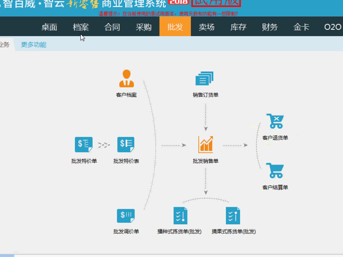智雲新零售(批發(fā)及結算)